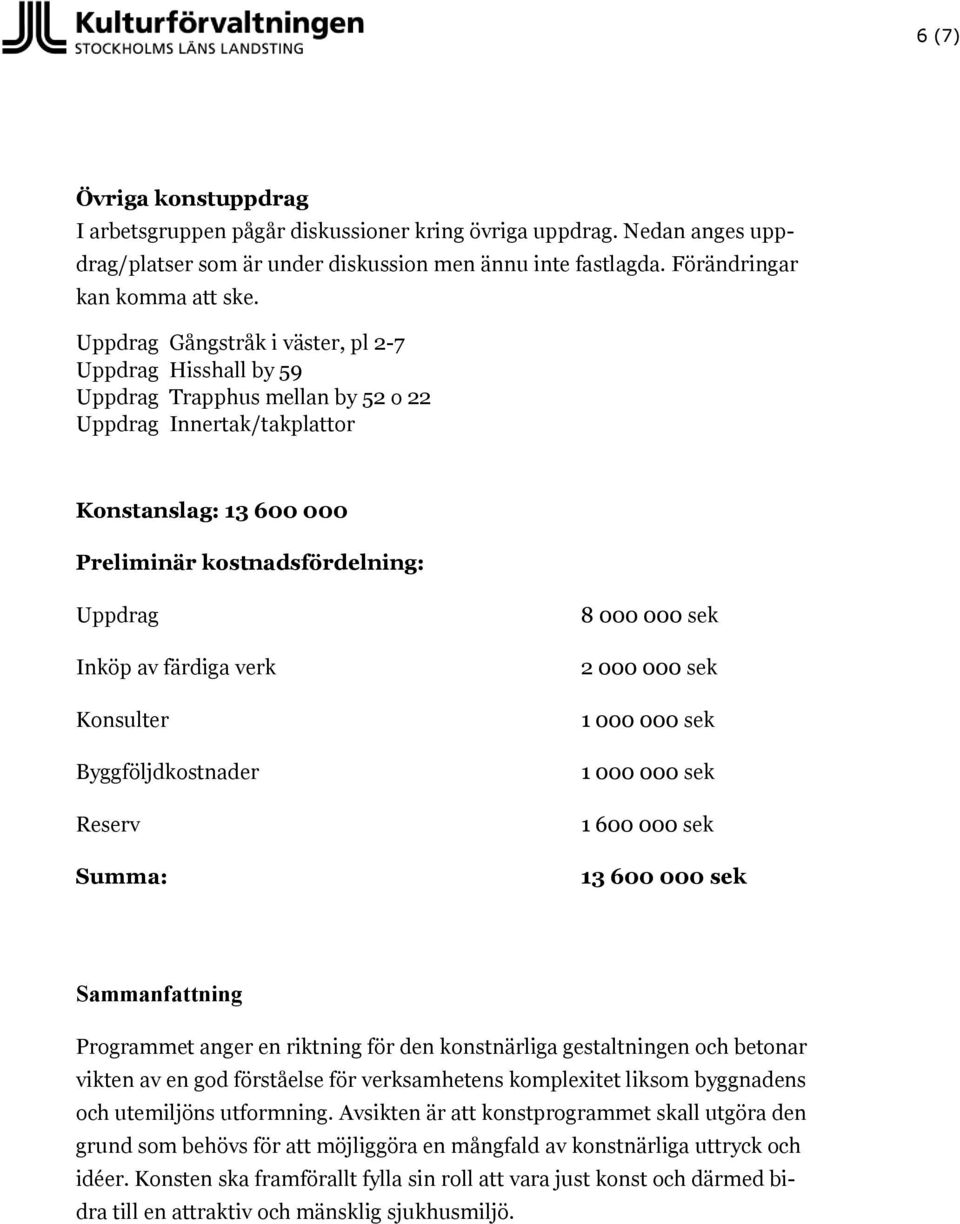 färdiga verk Konsulter Byggföljdkostnader Reserv Summa: 8 000 000 sek 2 000 000 sek 1 000 000 sek 1 000 000 sek 1 600 000 sek 13 600 000 sek Sammanfattning Programmet anger en riktning för den