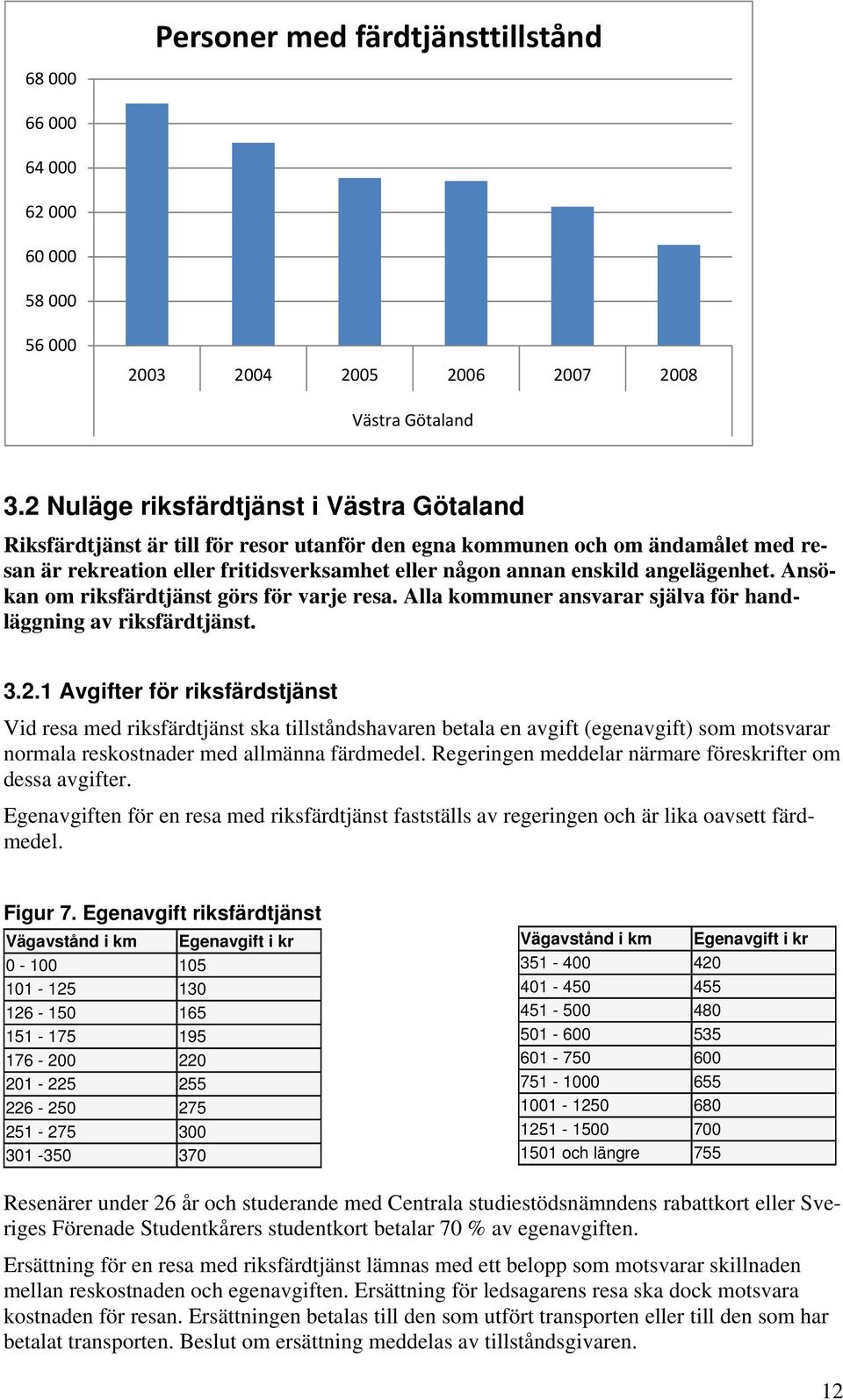 angelägenhet. Ansökan om riksfärdtjänst görs för varje resa. Alla kommuner ansvarar själva för handläggning av riksfärdtjänst. 3.2.