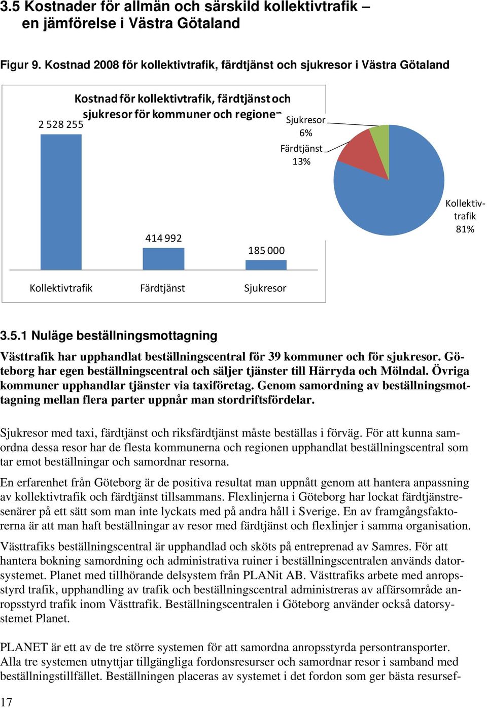 992 185 000 PLANET är ett av de tre större systemen för att samordna anropsstyrda persontransporter.