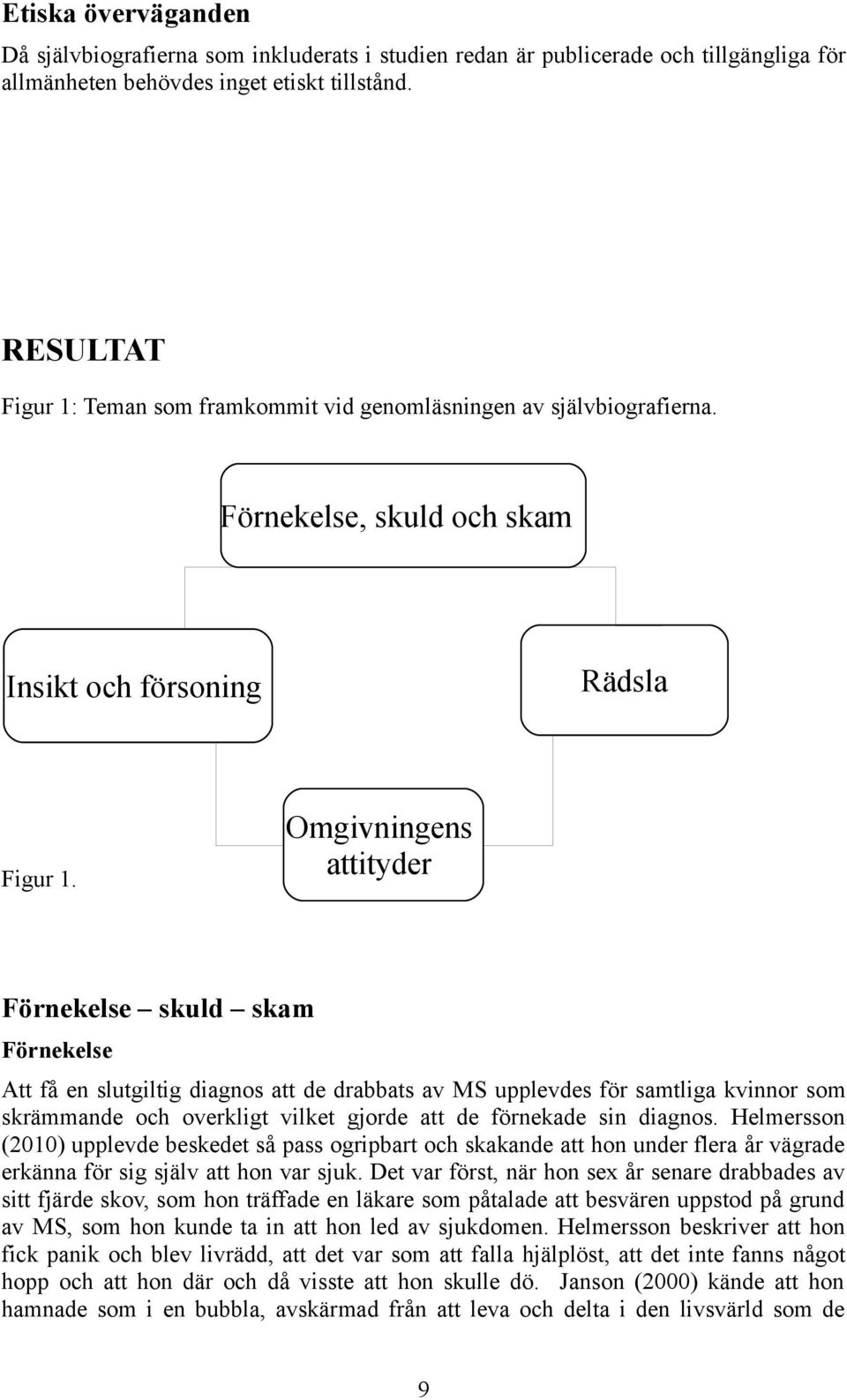 Omgivningens attityder Förnekelse skuld skam Förnekelse Att få en slutgiltig diagnos att de drabbats av MS upplevdes för samtliga kvinnor som skrämmande och overkligt vilket gjorde att de förnekade