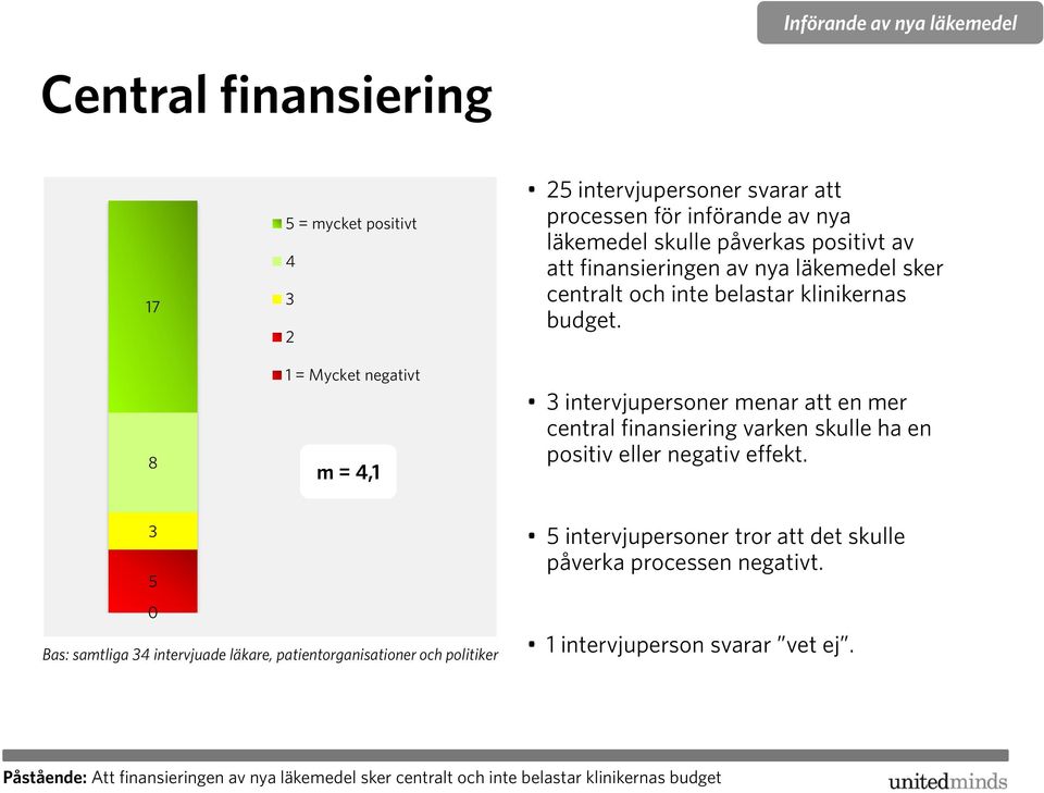 3 intervjupersoner menar att en mer central finansiering varken skulle ha en positiv eller negativ effekt.