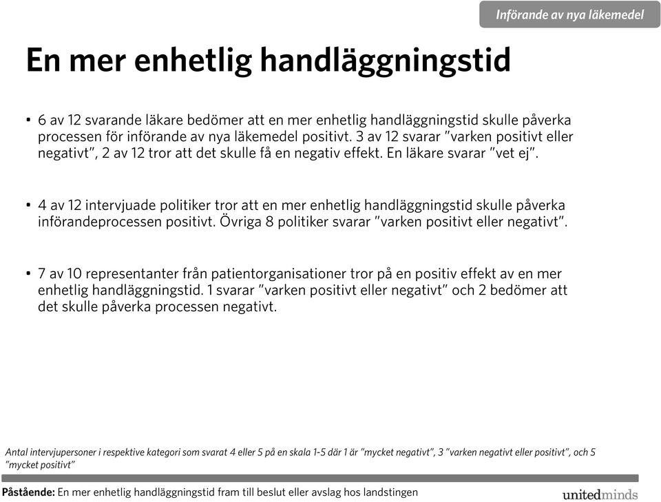 4 av 12 intervjuade politiker tror att en mer enhetlig handläggningstid skulle påverka införandeprocessen positivt. Övriga 8 politiker svarar varken positivt eller negativt.