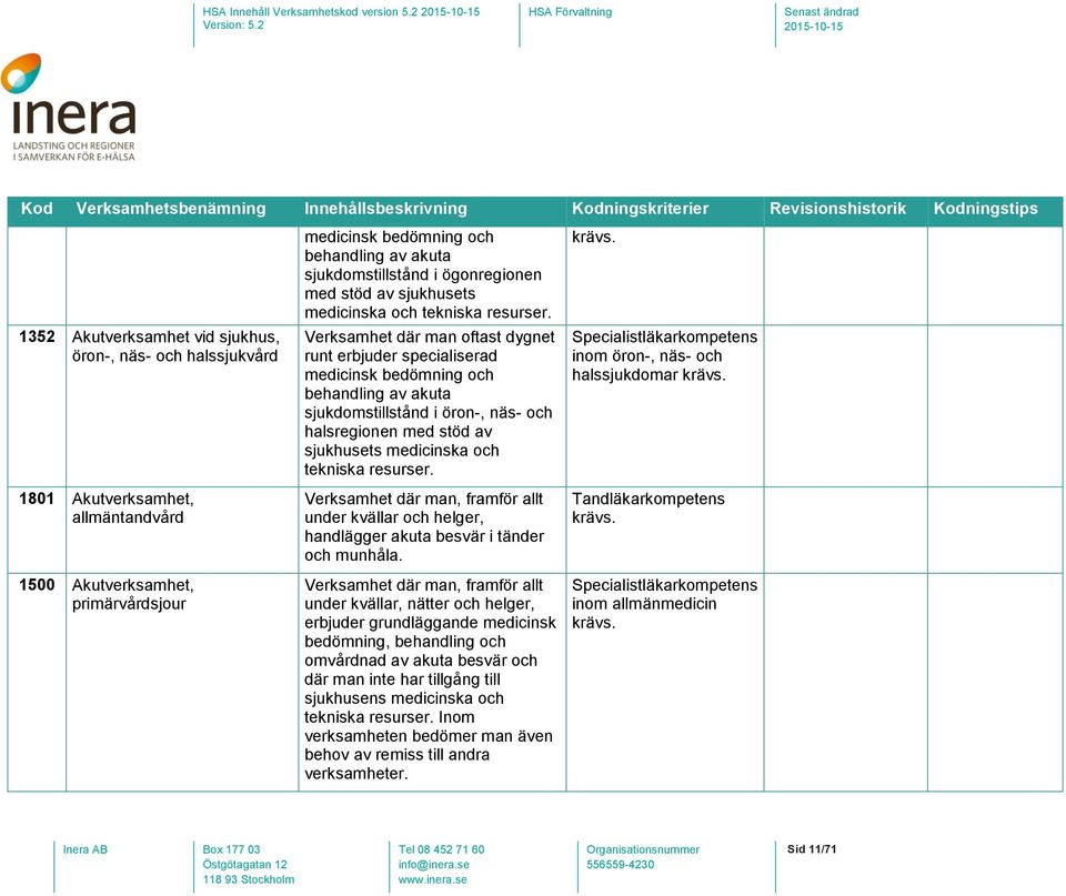 och halsregionen med stöd av sjukhusets medicinska och tekniska resurser.