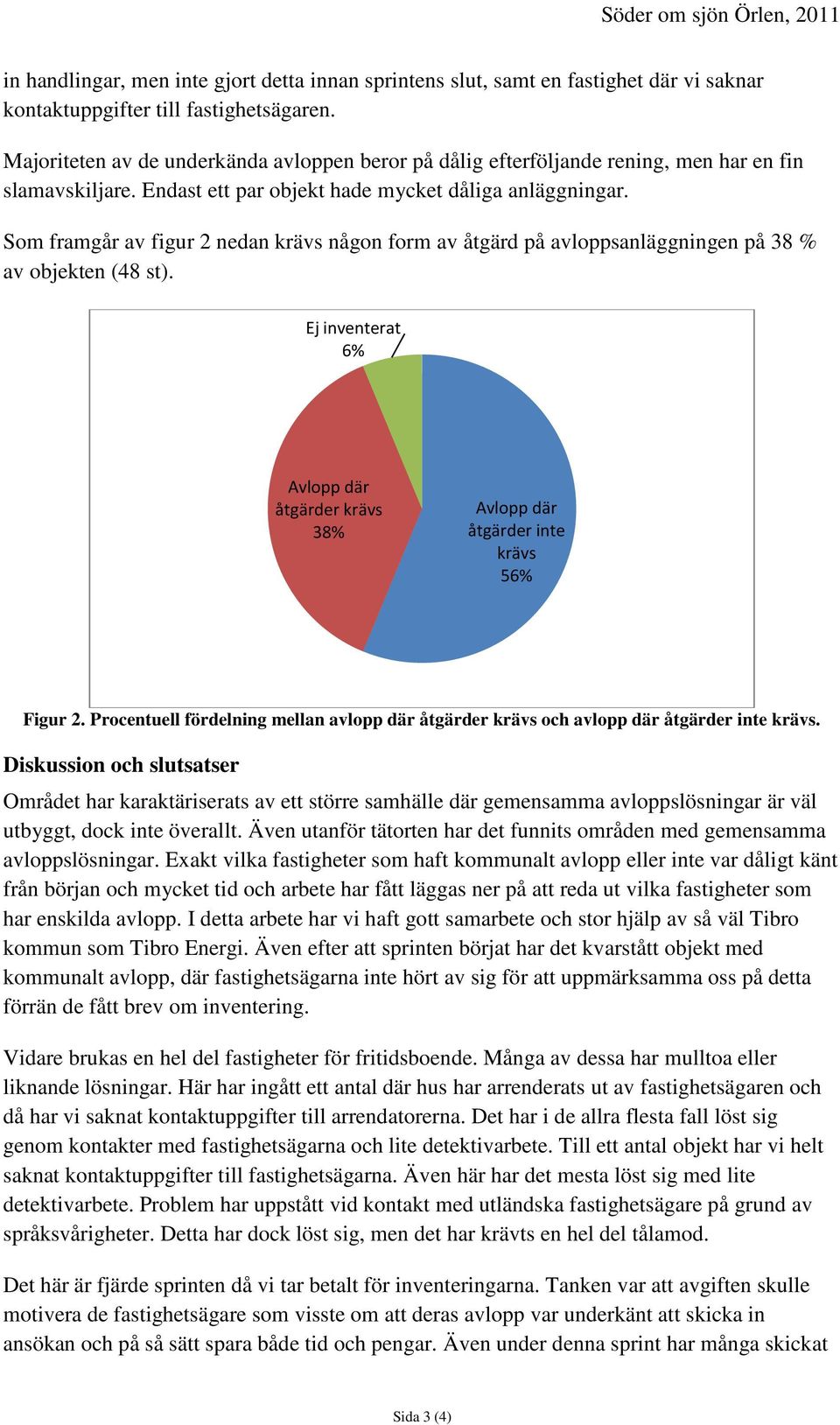 Som framgår av figur 2 nedan krävs någon form av åtgärd på avloppsanläggningen på 38 % av objekten (48 st). Ej inventerat 6% Avlopp där åtgärder krävs 38% Avlopp där åtgärder inte krävs 56% Figur 2.