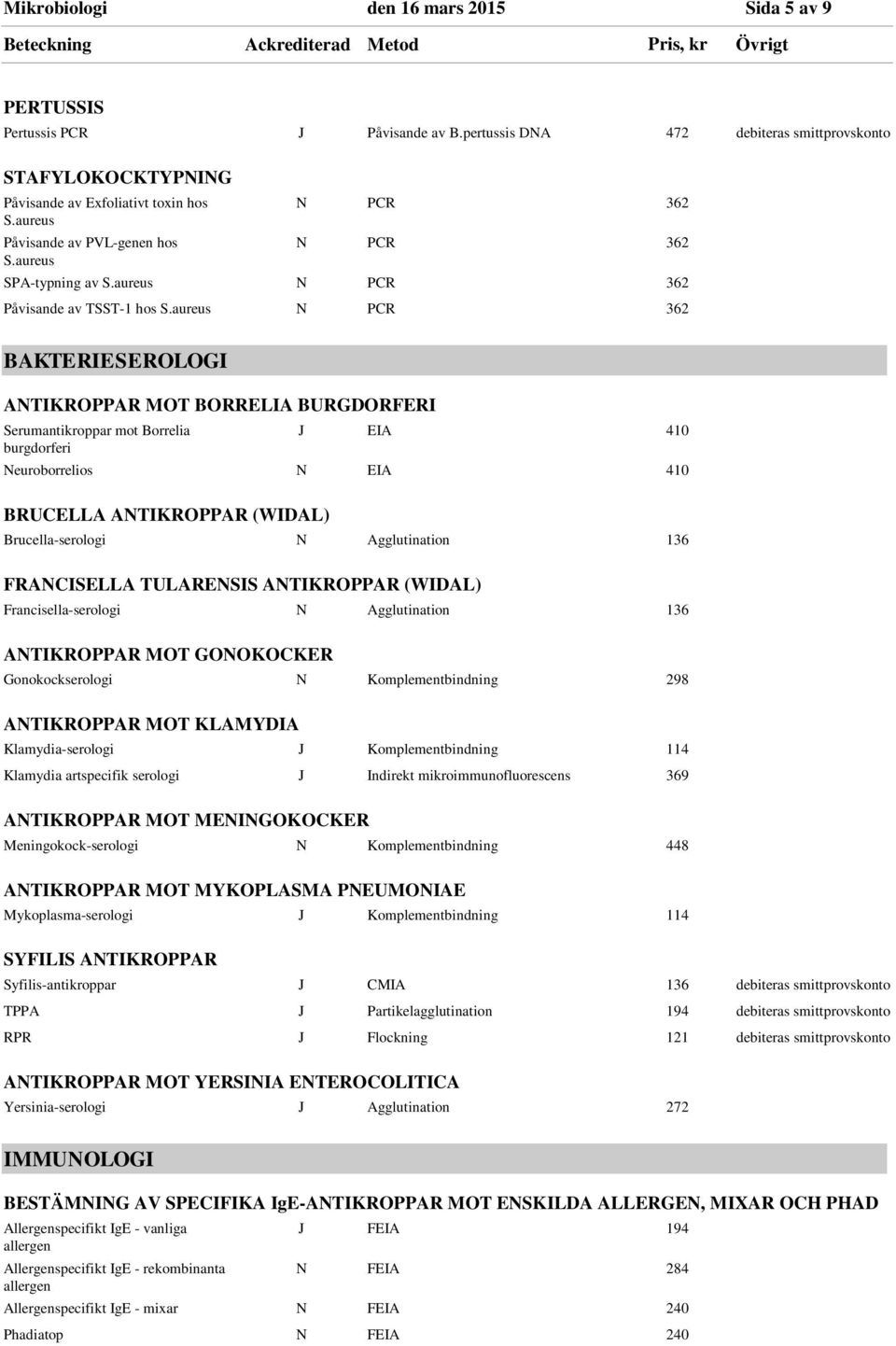 aureus N PCR 362 BAKTERIESEROLOGI ANTIKROPPAR MOT BORRELIA BURGDORFERI Serumantikroppar mot Borrelia burgdorferi EIA 410 Neuroborrelios N EIA 410 BRUCELLA ANTIKROPPAR (WIDAL) Brucella-serologi N