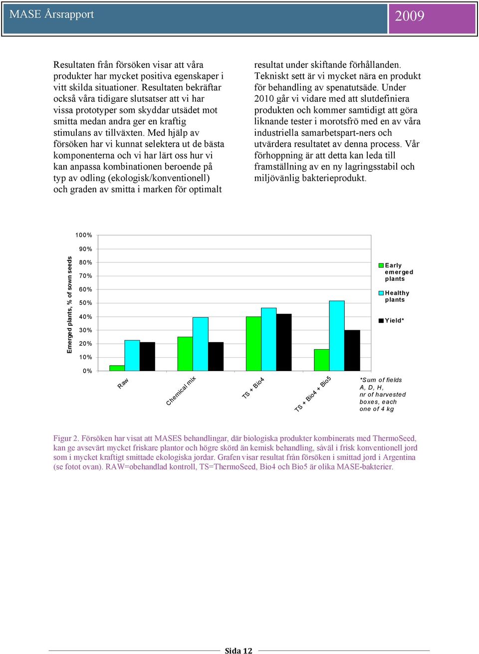 Med hjälp av försöken har vi kunnat selektera ut de bästa komponenterna och vi har lärt oss hur vi kan anpassa kombinationen beroende på typ av odling (ekologisk/konventionell) och graden av smitta i