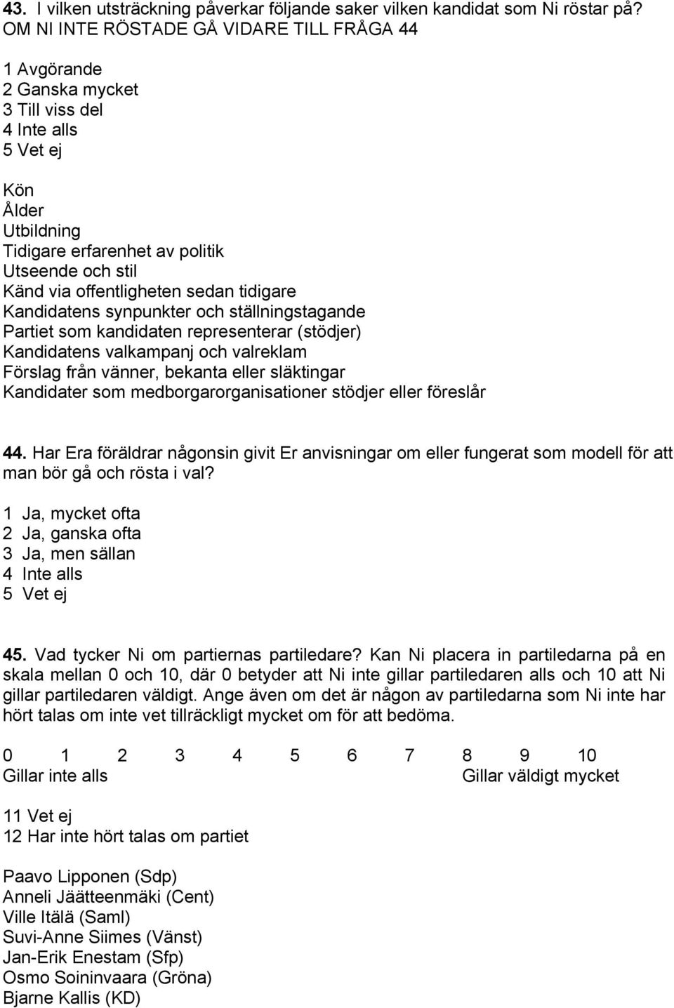 tidigare Kandidatens synpunkter och ställningstagande Partiet som kandidaten representerar (stödjer) Kandidatens valkampanj och valreklam Förslag från vänner, bekanta eller släktingar Kandidater som