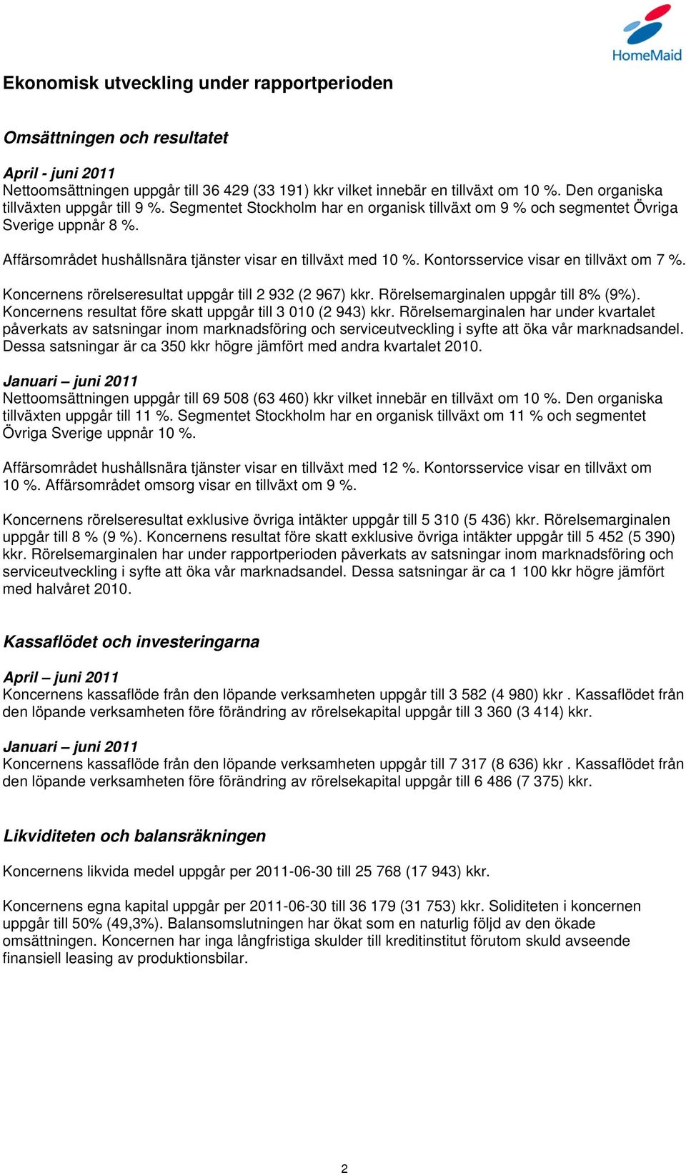 Kontorsservice visar en tillväxt om 7 %. Koncernens rörelseresultat uppgår till 2 932 (2 967) kkr. Rörelsemarginalen uppgår till 8% (9%). Koncernens resultat före skatt uppgår till 3 010 (2 943) kkr.