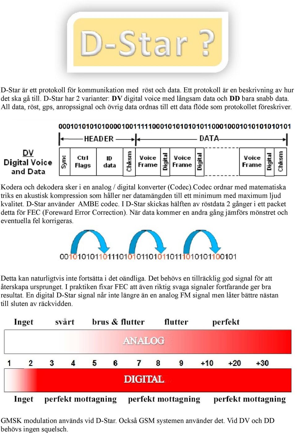 Codec ordnar med matematiska triks en akustisk kompression som håller ner datamängden till ett minimum med maximum ljud kvalitet. D-Star använder AMBE codec.