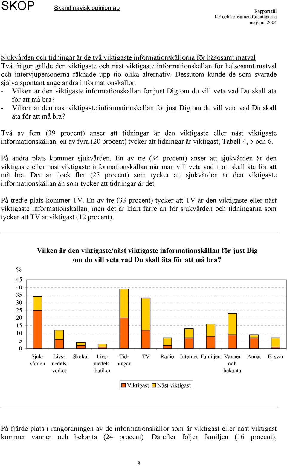 - Vilken är den viktigaste informationskällan för just Dig om du vill veta vad Du skall äta för att må bra?