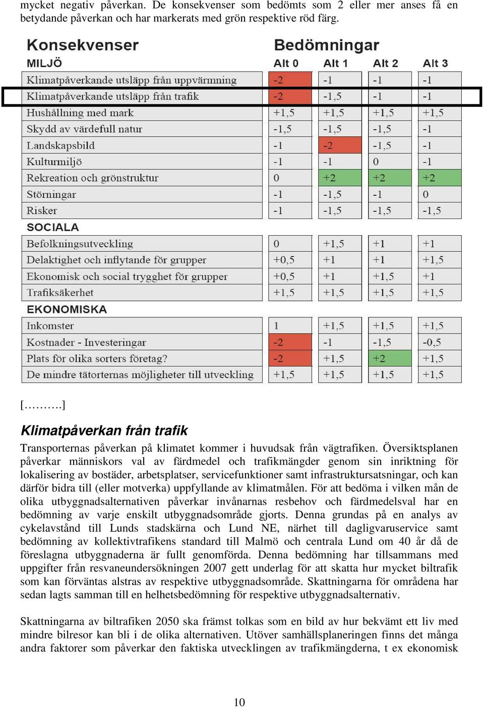 Översiktsplanen påverkar människors val av färdmedel och trafikmängder genom sin inriktning för lokalisering av bostäder, arbetsplatser, servicefunktioner samt infrastruktursatsningar, och kan därför