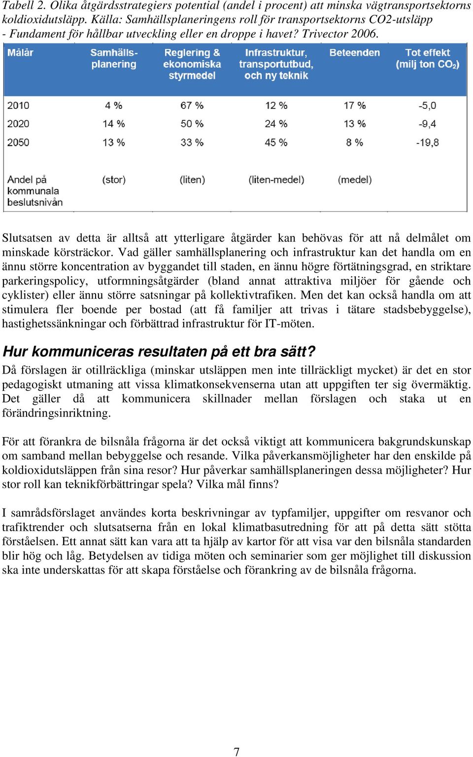 Slutsatsen av detta är alltså att ytterligare åtgärder kan behövas för att nå delmålet om minskade körsträckor.