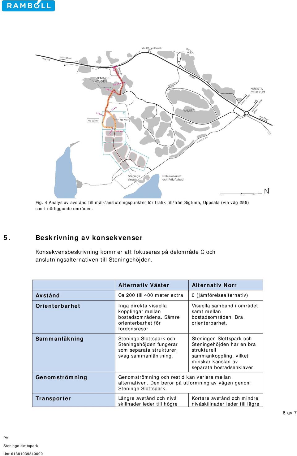 Alternativ Väster Alternativ Norr Avstånd Ca 200 till 400 meter extra 0 (jämförelsealternativ) Orienterbarhet Sammanläkning Inga direkta visuella kopplingar mellan bostadsområdena.