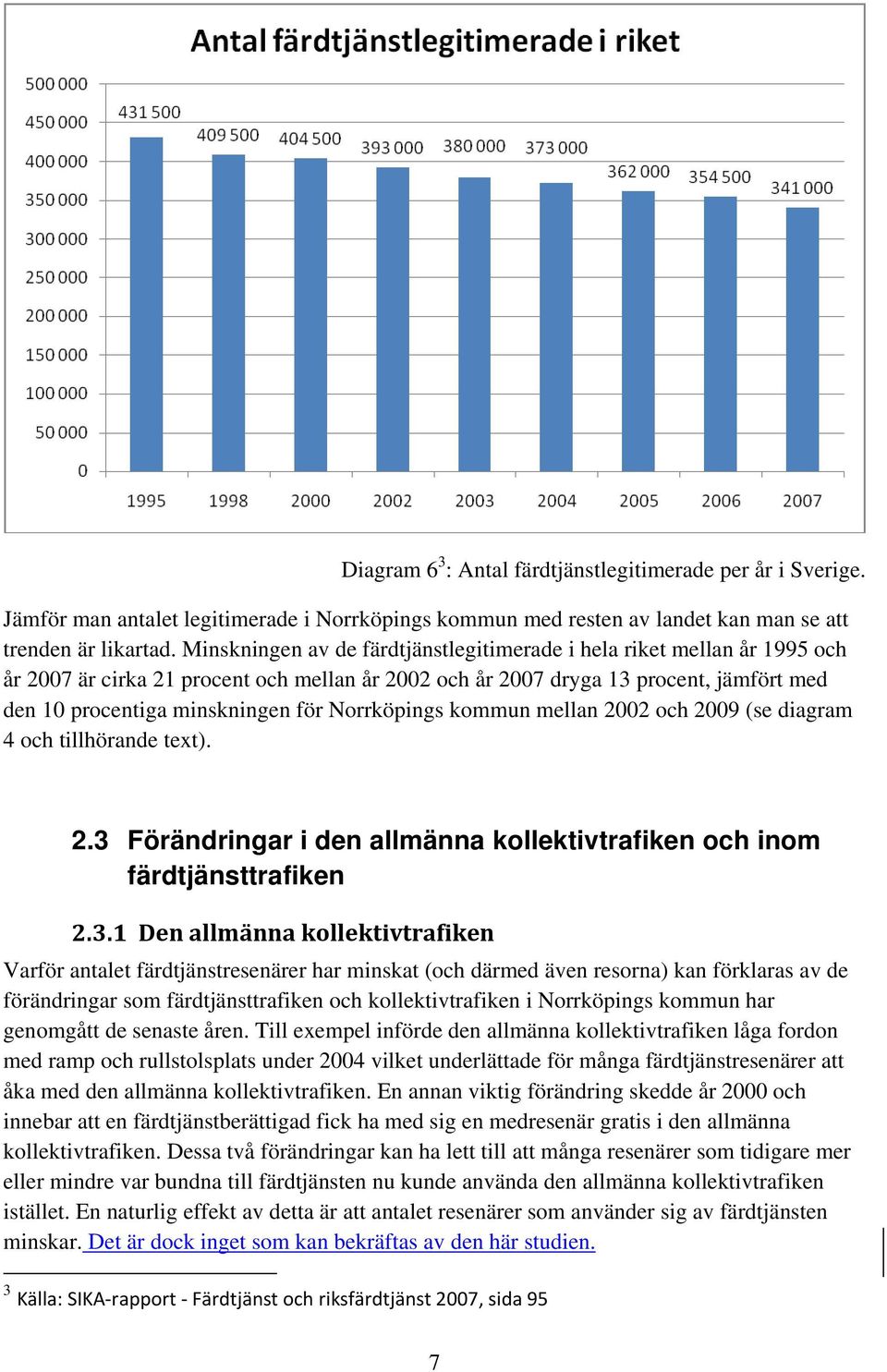 Norrköpings kommun mellan 2002 och 2009 (se diagram 4 och tillhörande text). 2.3 