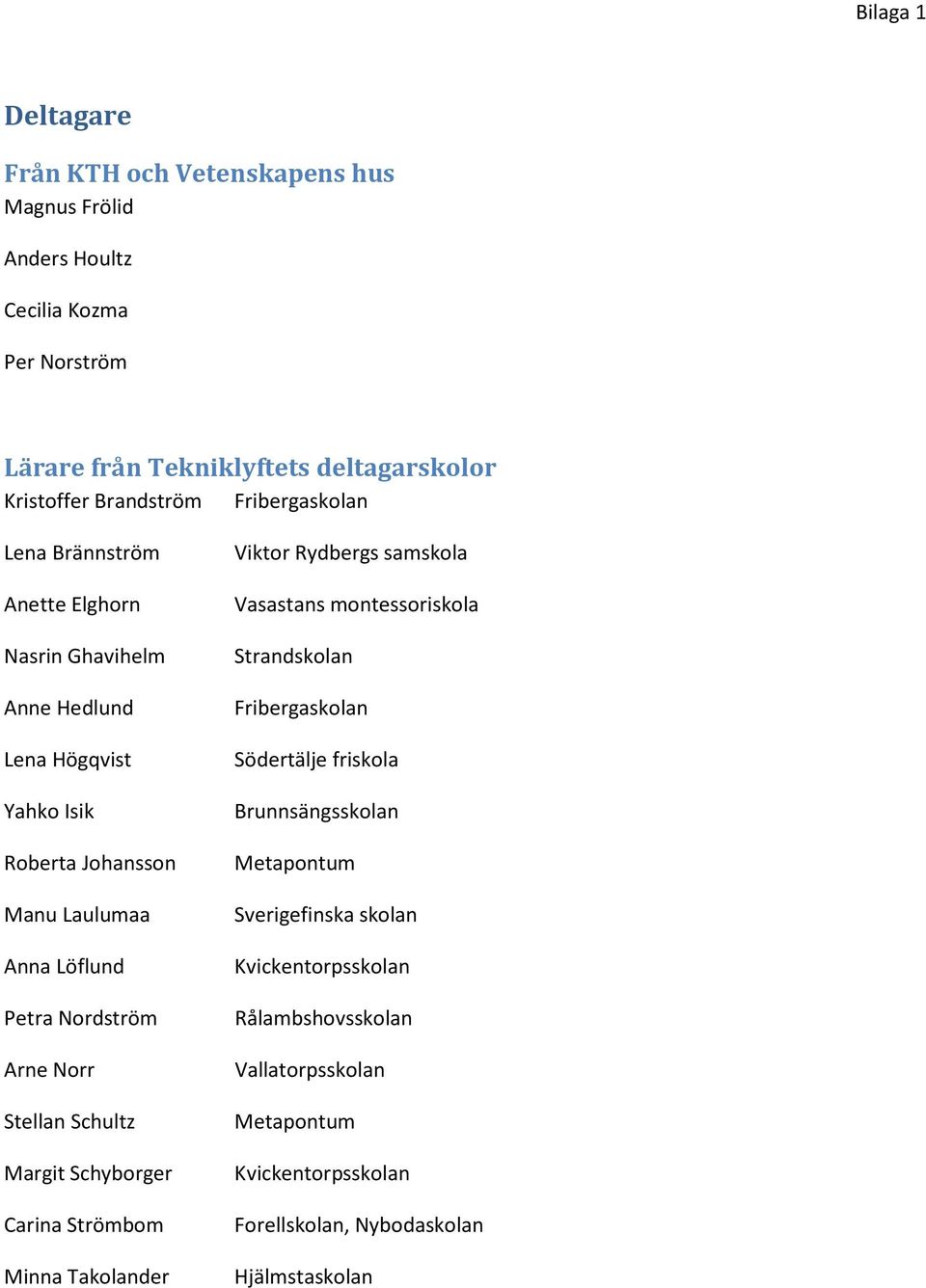Norr Stellan Schultz Margit Schyborger Carina Strömbom Minna Takolander Viktor Rydbergs samskola Vasastans montessoriskola Strandskolan Fribergaskolan Södertälje