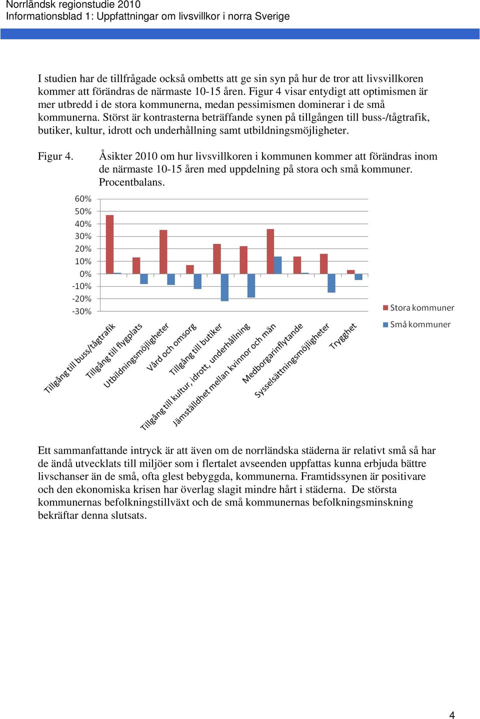 Störst är kontrasterna beträffande synen på tillgången till buss-/tågtrafik, butiker, kultur, idrott och underhållning samt utbildningsmöjligheter. Figur 4.