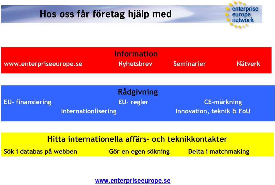 regler CE-mДrkning Internationlisering Innovation, teknik & FoU Hitta