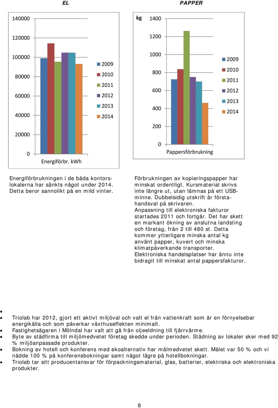 Kursmaterial skrivs inte längre ut, utan lämnas på ett USBminne. Dubbelsidig utskrift är förstahandsval på skrivaren. Anpassning till elektroniska fakturor startades 2011 och fortgår.