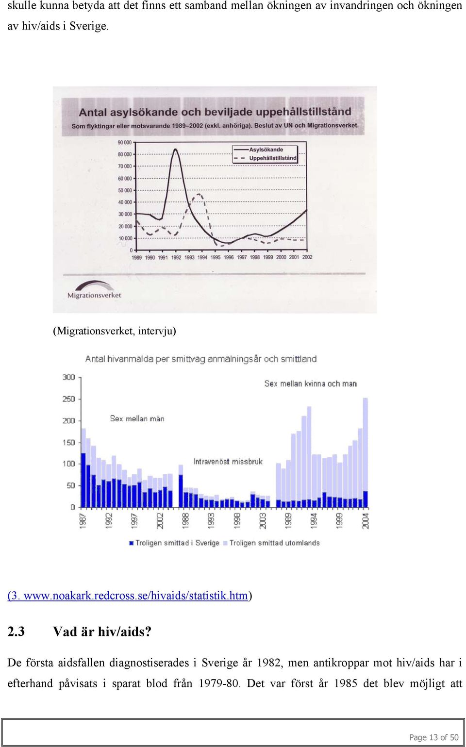 3 Vad är hiv/aids?