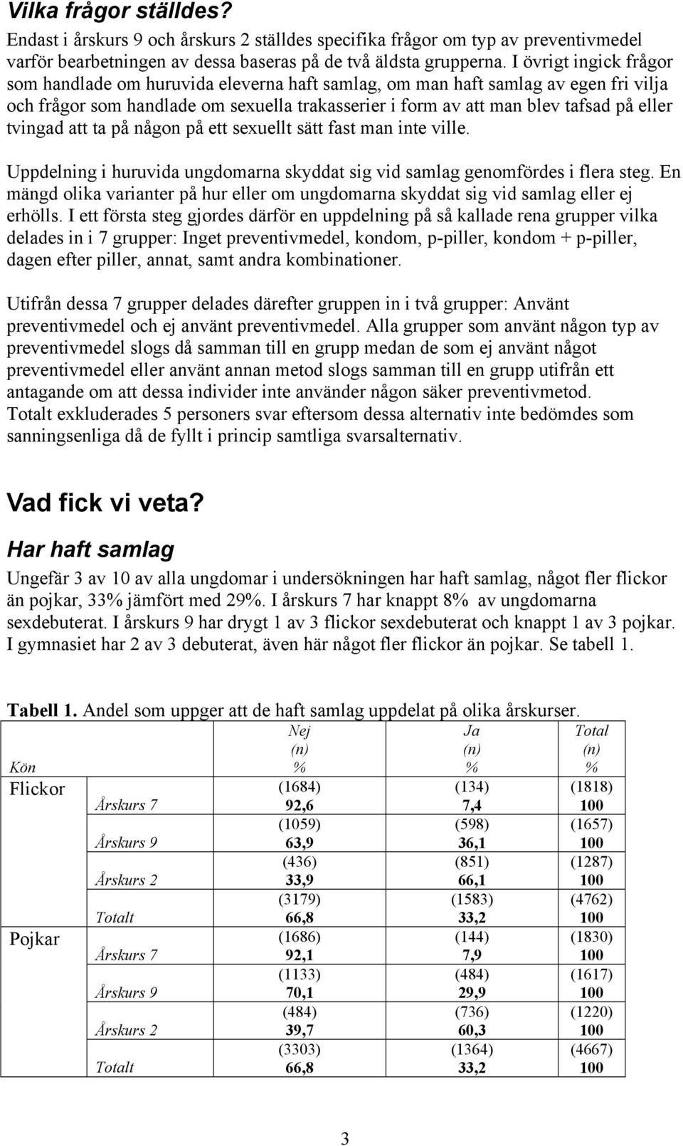 tvingad att ta på någon på ett sexuellt sätt fast man inte ville. Uppdelning i huruvida ungdomarna skyddat sig vid samlag genomfördes i flera steg.