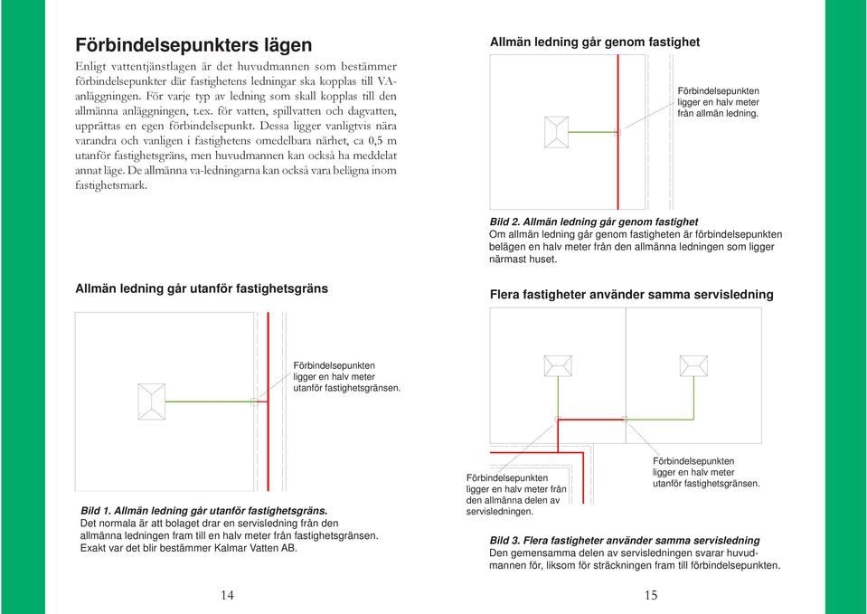 Dessa ligger vanligtvis nära varandra och vanligen i fastighetens omedelbara närhet, ca 0,5 m utanför fastighetsgräns, men huvudmannen kan också ha meddelat annat läge.