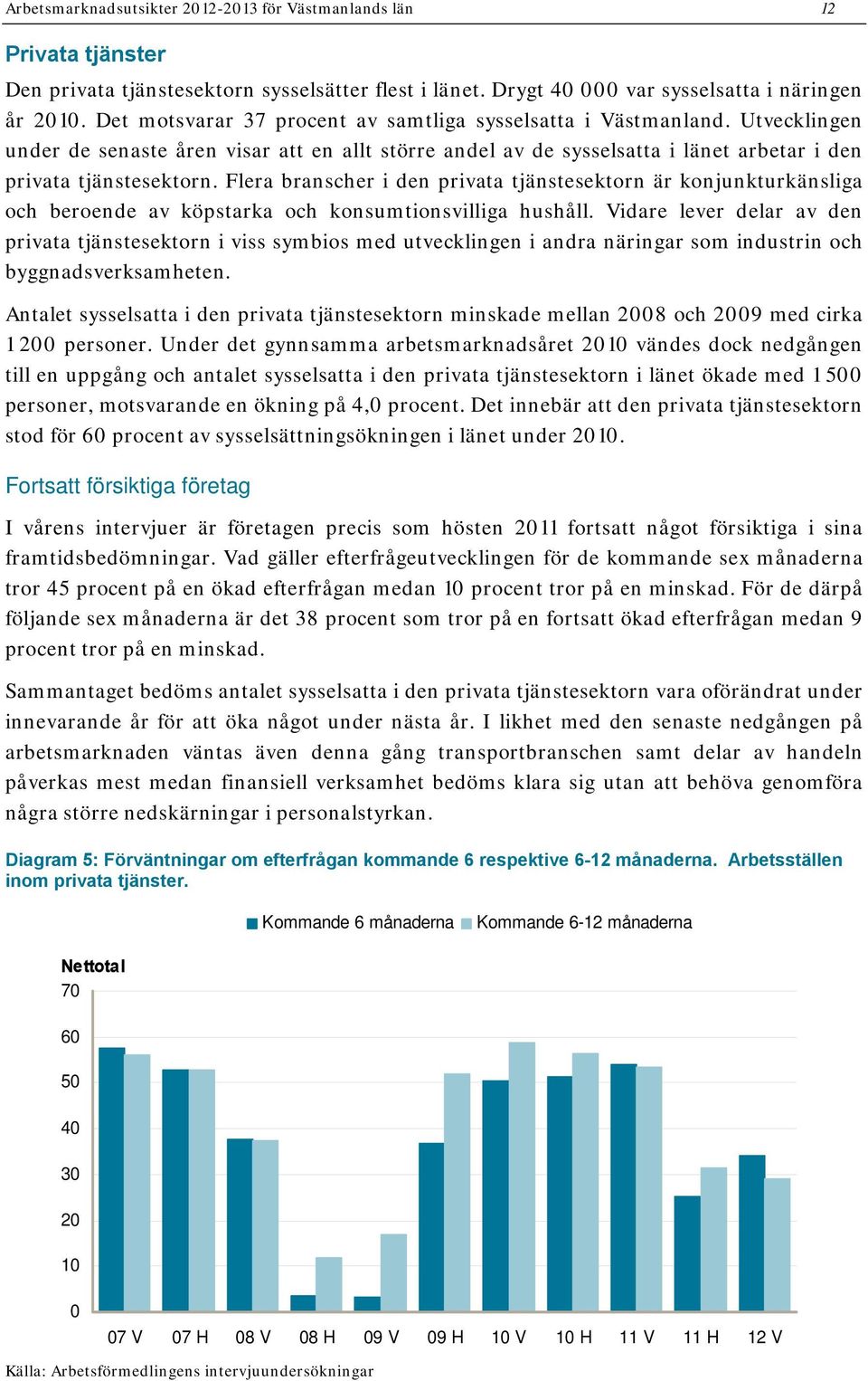 Flera branscher i den privata tjänstesektorn är konjunkturkänsliga och beroende av köpstarka och konsumtionsvilliga hushåll.