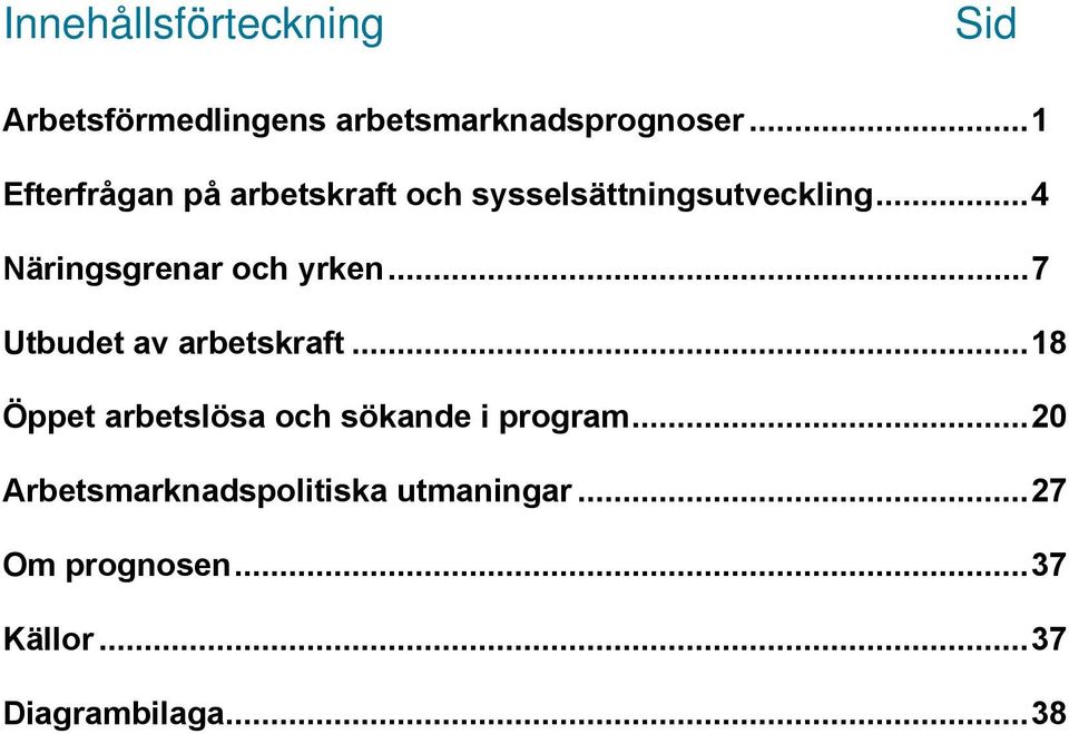 ..4 Näringsgrenar och yrken...7 Utbudet av arbetskraft.