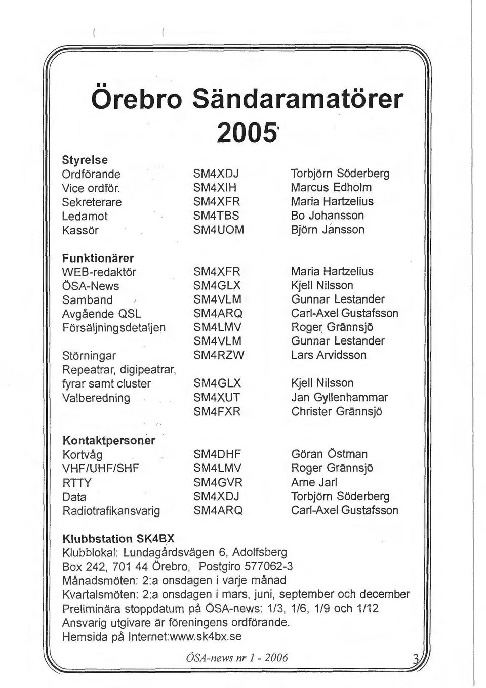 band SM4VLM Gunnar Lestander Avgaende QSL SM4ARQ Carl-Axel Gustafsson Forsaljningsdetaljen SM4LMV Rage~ Grannsjo SM4VLM Gunnar Lestander Storningar SM4RZW Lars Arvidsson Repeatrar, digipeatrar, fyrar