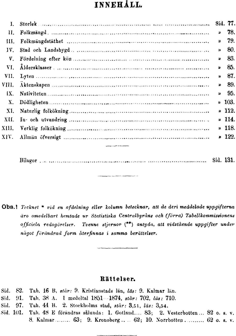 ! Tecknet * vid en afdelning eller kolumn betecknar, att de deri meddelade uppgifterna äro omedelbart hemtade ur Statistiska Centralbyråns och (förra) Tabellkommissionens officiela redogörelser.