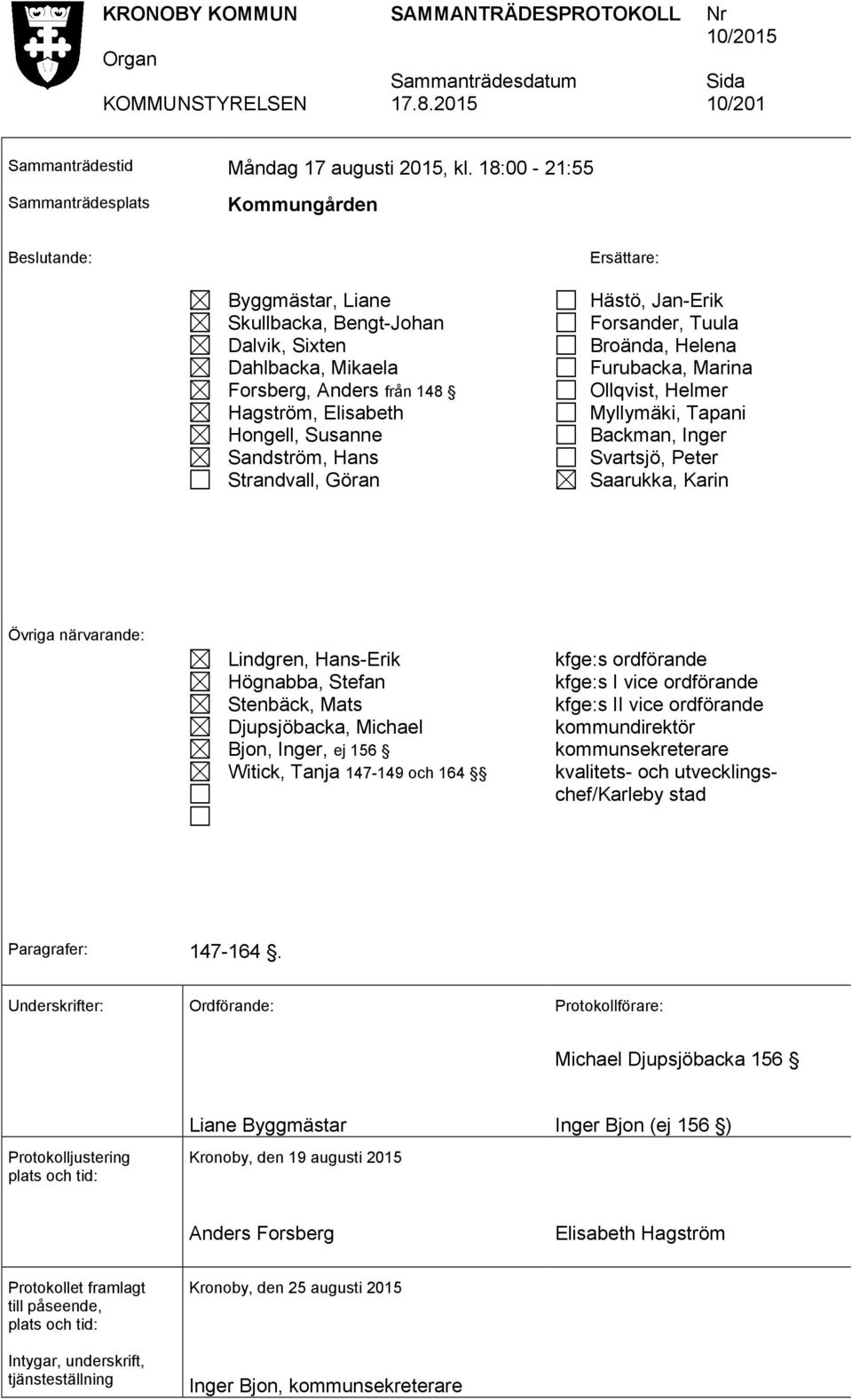 Susanne Sandström, Hans Strandvall, Göran Hästö, Jan-Erik Forsander, Tuula Broända, Helena Furubacka, Marina Ollqvist, Helmer Myllymäki, Tapani Backman, Inger Svartsjö, Peter Saarukka, Karin Övriga