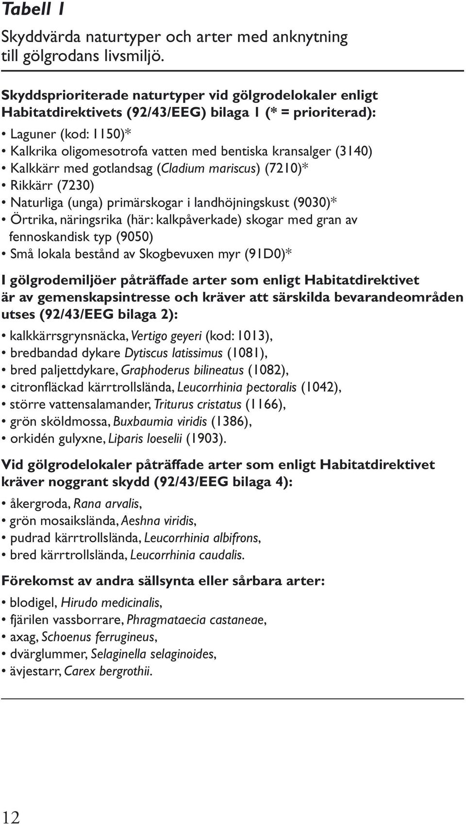 Kalkkärr med gotlandsag (Cladium mariscus) (7210)* Rikkärr (7230) Naturliga (unga) primärskogar i landhöjningskust (9030)* Örtrika, näringsrika (här: kalkpåverkade) skogar med gran av fennoskandisk