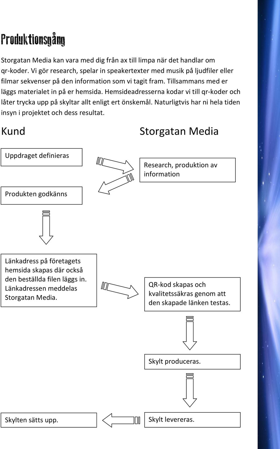 Hemsideadresserna kodar vi till qr-koder och låter trycka upp på skyltar allt enligt ert önskemål. Naturligtvis har ni hela tiden insyn i projektet och dess resultat.