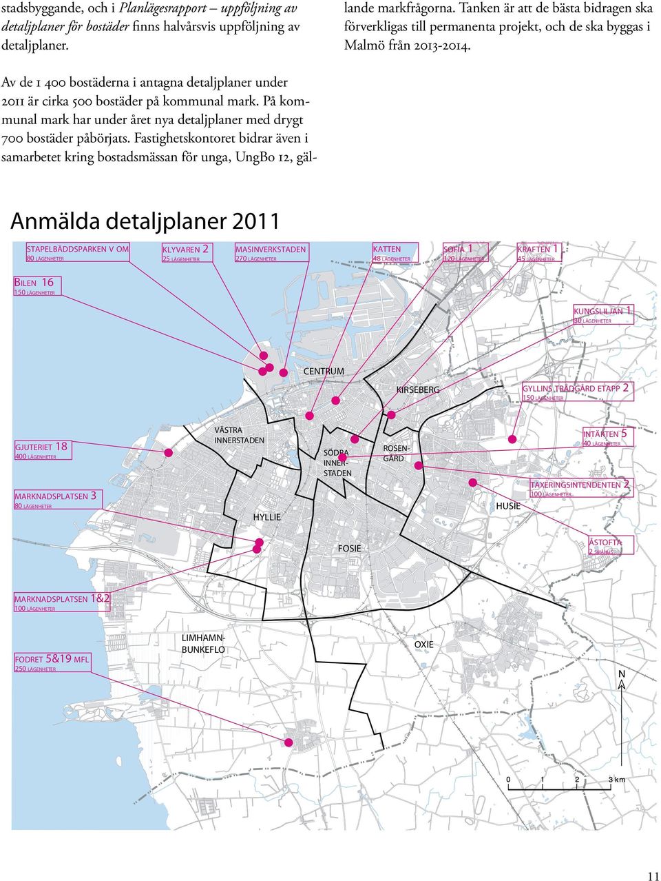 Anmälda detaljplaner 2011 Av de 1 400 bostäderna i antagna detaljplaner under 2011 är cirka 500 bostäder på kommunal mark.