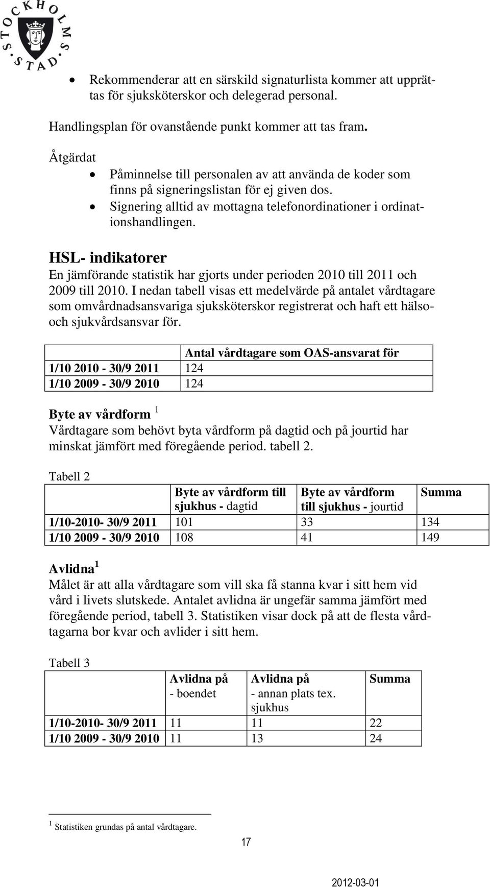 HSL- indikatorer En jämförande statistik har gjorts under perioden 2010 till 2011 och 2009 till 2010.