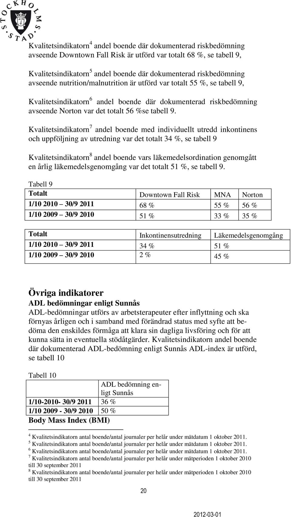 Kvalitetsindikatorn 7 andel boende med individuellt utredd inkontinens och uppföljning av utredning var det totalt 34 %, se tabell 9 Kvalitetsindikatorn 8 andel boende vars läkemedelsordination