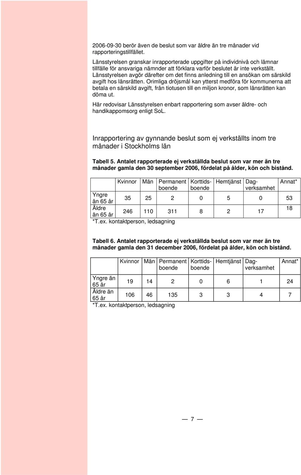 Länsstyrelsen avgör därefter om det finns anledning till en ansökan om särskild avgift hos länsrätten.