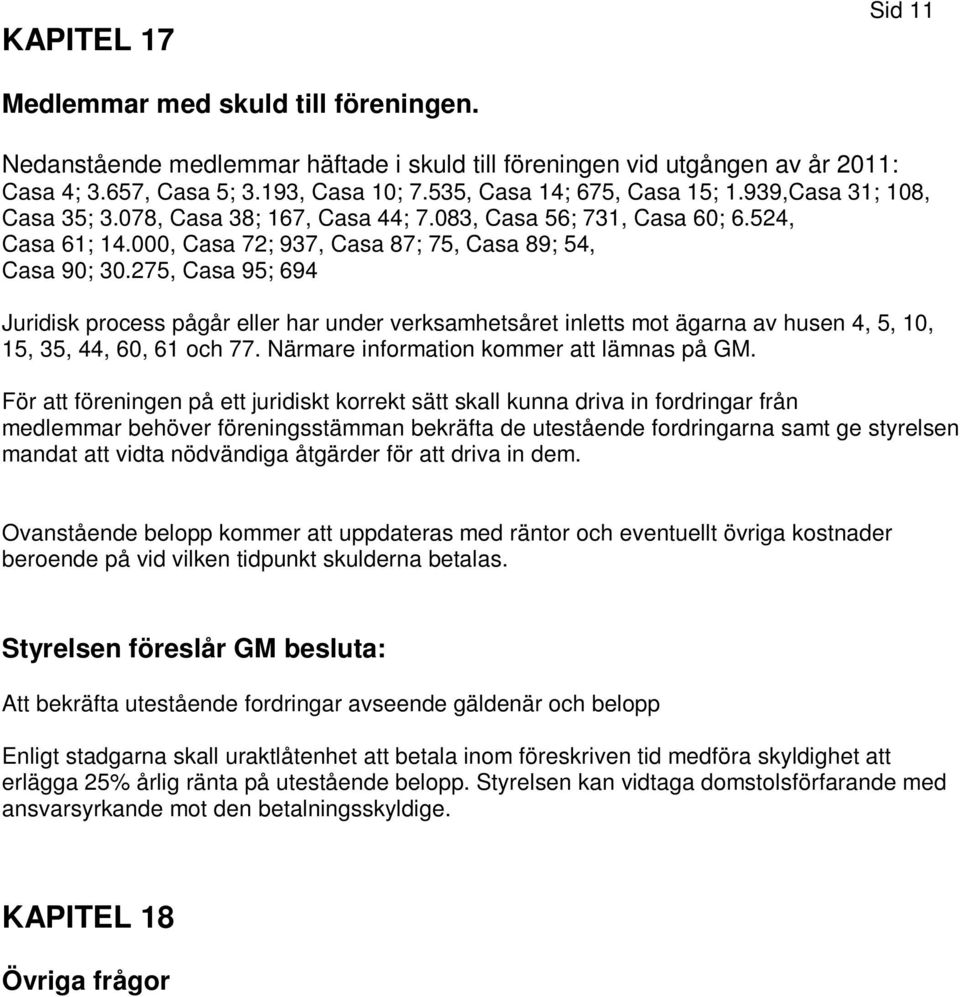 275, Casa 95; 694 Juridisk process pågår eller har under verksamhetsåret inletts mot ägarna av husen 4, 5, 10, 15, 35, 44, 60, 61 och 77. Närmare information kommer att lämnas på GM.