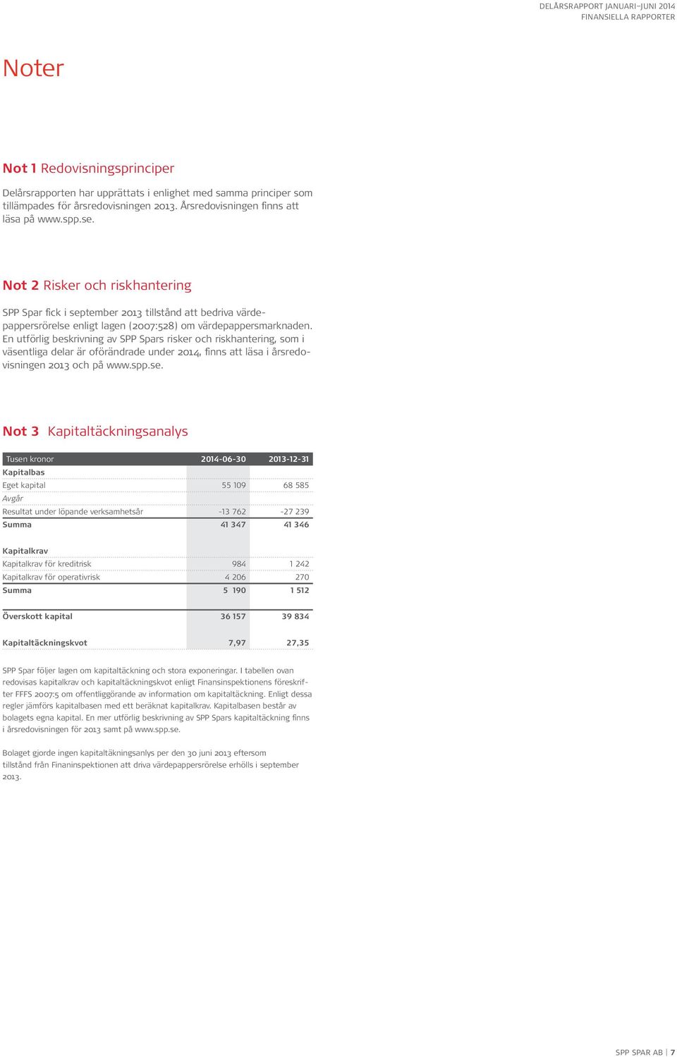 En utförlig beskrivning av SPP Spars risker och riskhantering, som i väsen