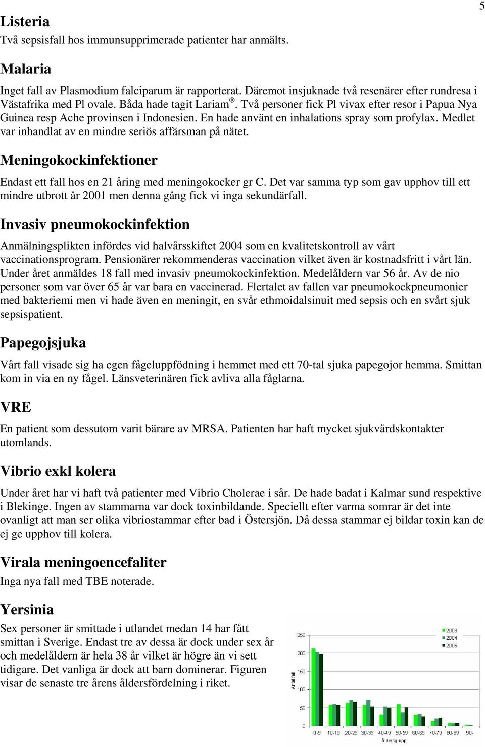 En hade använt en inhalations spray som profylax. Medlet var inhandlat av en mindre seriös affärsman på nätet. Meningokockinfektioner Endast ett fall hos en 21 åring med meningokocker gr C.