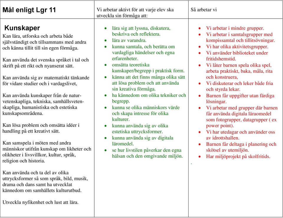 Kan använda sig av matematiskt tänkande för vidare studier och i vardagslivet, Kan använda kunskaper från de naturvetenskapliga, tekniska, samhällsvetenskapliga, humanistiska och estetiska