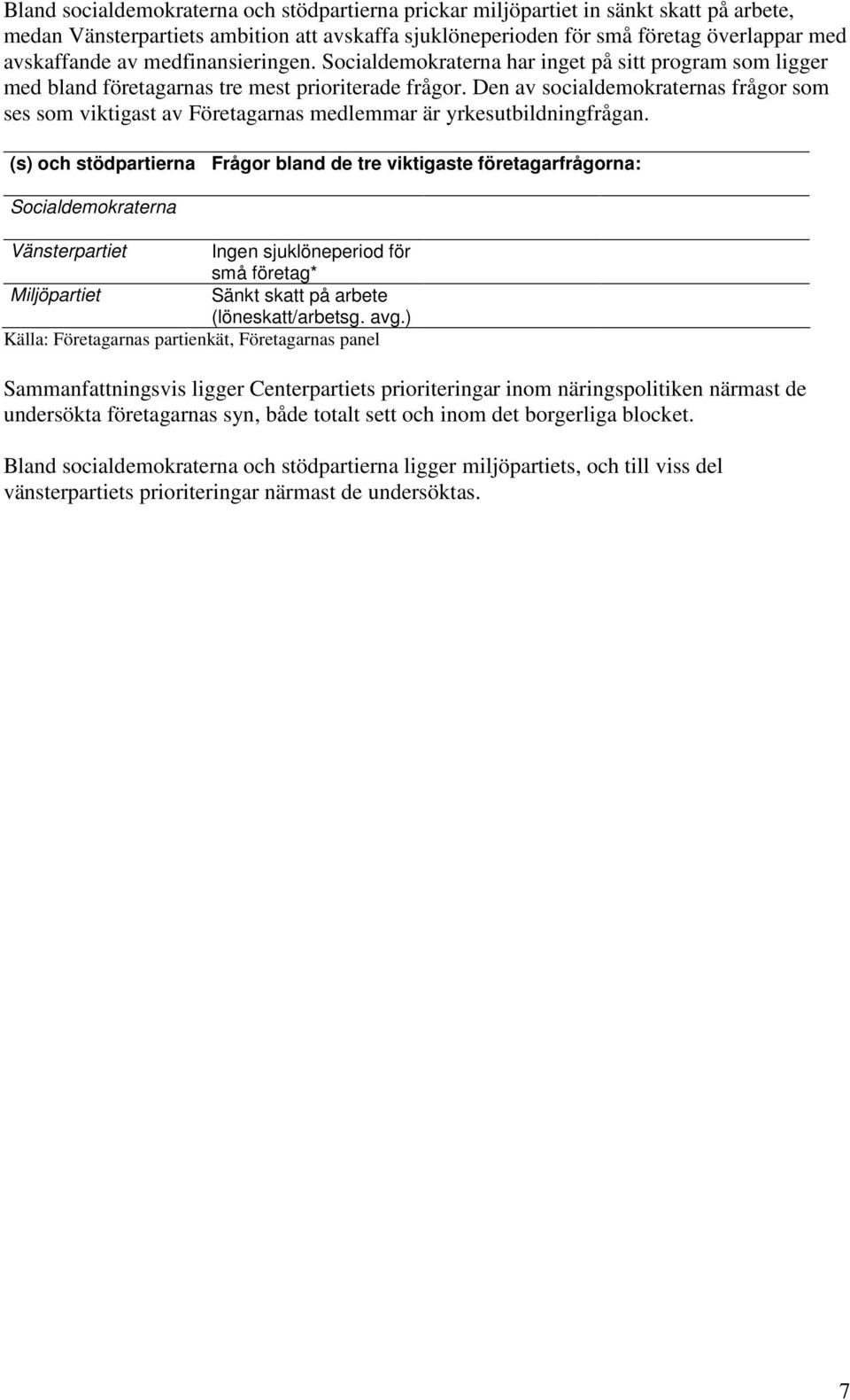 Den av socialdemokraternas frågor som ses som viktigast av Företagarnas medlemmar är yrkesutbildningfrågan.