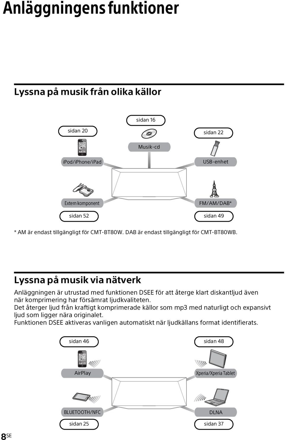 Lyssna på musik via nätverk Anläggningen är utrustad med funktionen DSEE för att återge klart diskantljud även när komprimering har försämrat ljudkvaliteten.