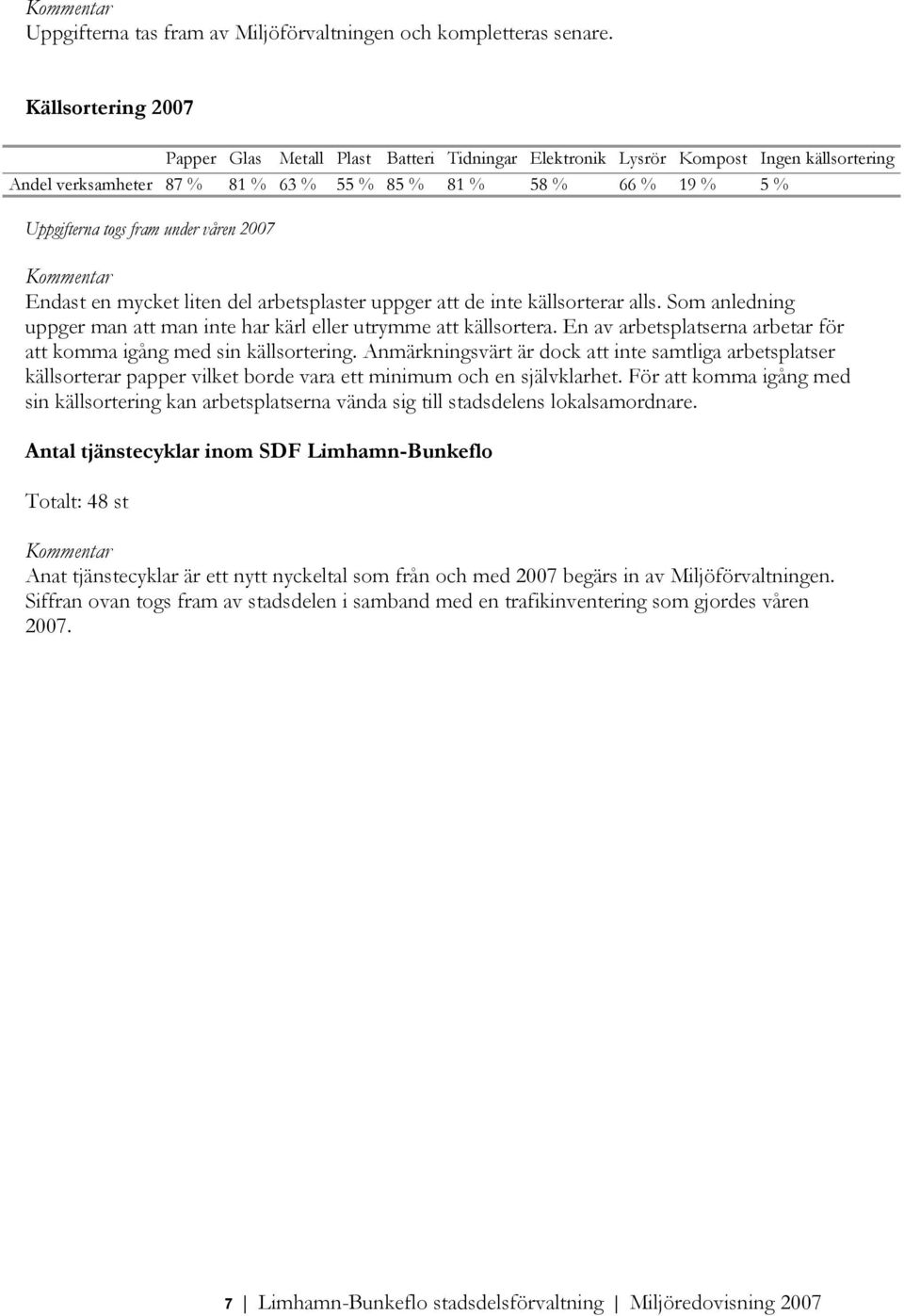 under våren 2007 Endast en mycket liten del arbetsplaster uppger att de inte källsorterar alls. Som anledning uppger man att man inte har kärl eller utrymme att källsortera.