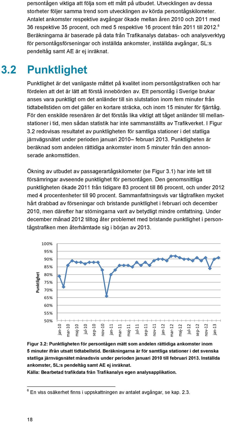 Antalet ankomster respektive avgångar ökade mellan åren 2010 och 2011 med 36 respektive 35 procent, och med 5 respektive 16 procent från 2011 till 2012.