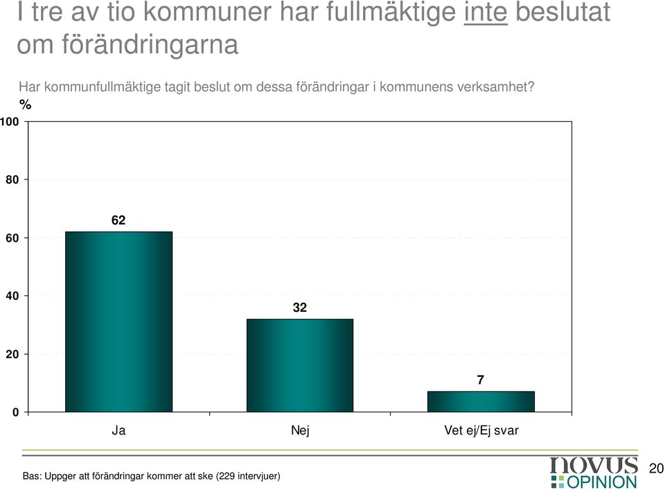 förändringar i kommunens verksamhet?