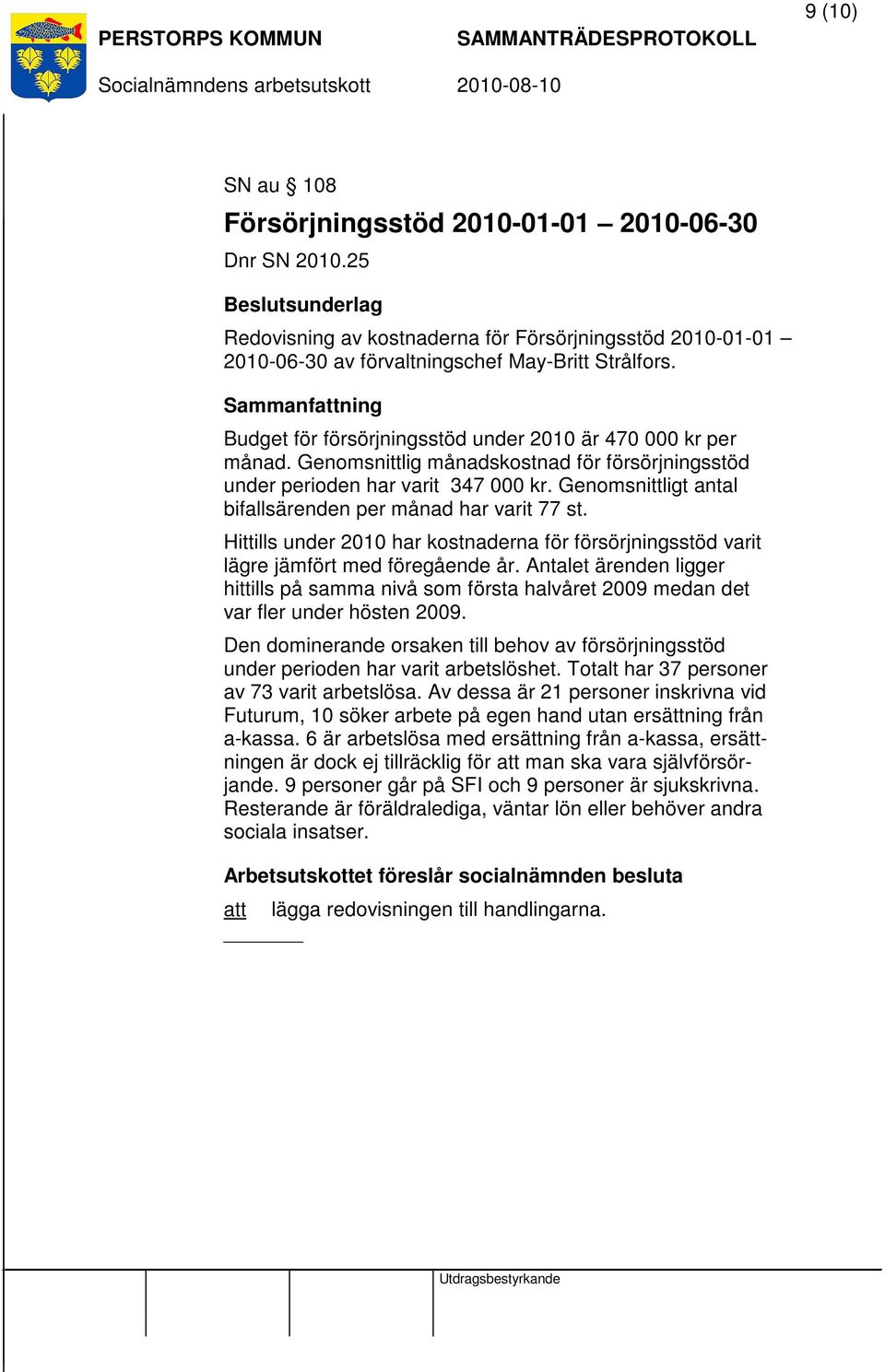 Genomsnittligt antal bifallsärenden per månad har varit 77 st. Hittills under 2010 har kostnaderna för försörjningsstöd varit lägre jämfört med föregående år.