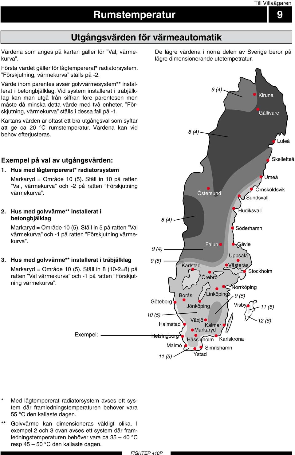 Förskjutning, värmekurv ställs i dess fll på -. Krtns värden är oftst ett br 9 utgångsvl () som syftr tt ge c rumstempertur. Värden kn vid behov efter justers. Exempel på vl v utgångsvärden: () ().