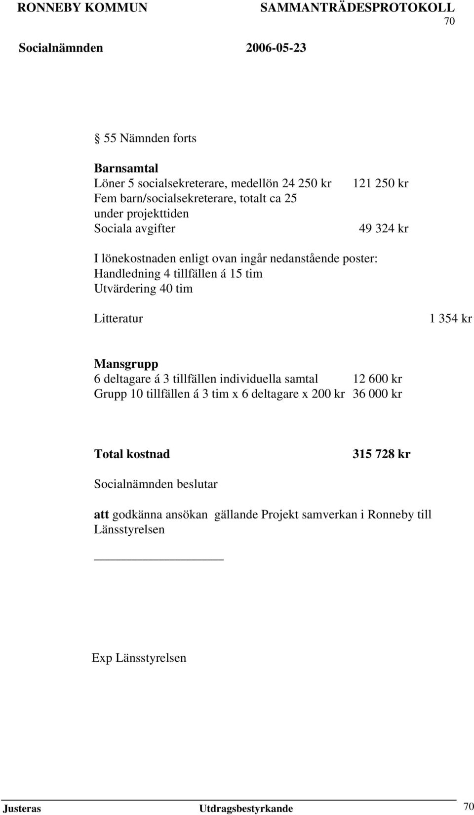 Litteratur 1 354 kr Mansgrupp 6 deltagare á 3 tillfällen individuella samtal 12 600 kr Grupp 10 tillfällen á 3 tim x 6 deltagare x 200 kr 36 000