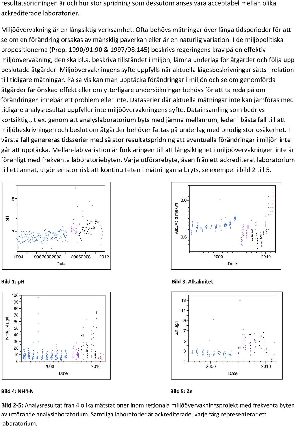 1990/91:90 & 1997/98:145) beskrivs regeringens krav på en effektiv miljöövervakning, den ska bl.a. beskriva tillståndet i miljön, lämna underlag för åtgärder och följa upp beslutade åtgärder.