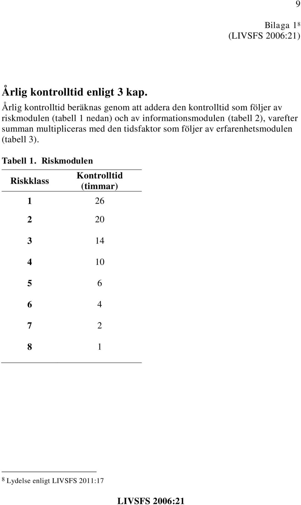 nedan) och av informationsmodulen (tabell 2), varefter summan multipliceras med den tidsfaktor som